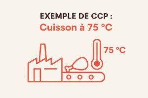 Point critique de contrôle (CCP) - RCV EXPERT